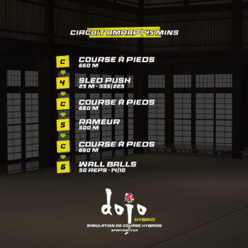 Dojo Hybride | Entraînement de course hybride • Hyrox • DekaFit | SpartanFit • Sainte-Julie