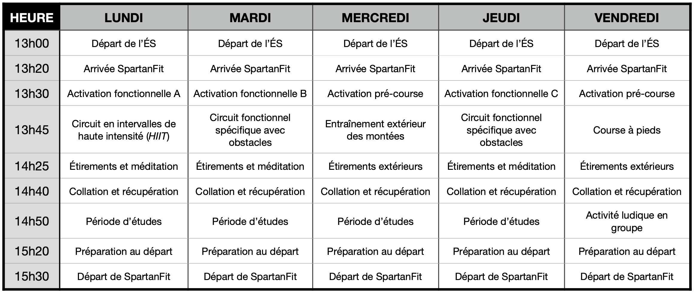 Programme obstacles-études | Sport-études en sports d'obstacles | KompraOC | SpartanFit • Sainte-Julie